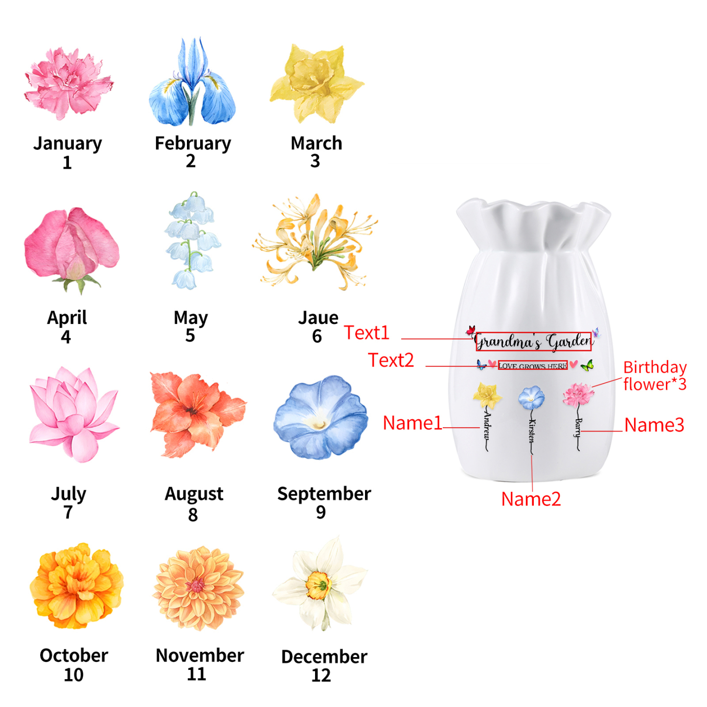 À Maman/Mamie - Vase à Fleurs Personnalisé 2-6 prénoms et fleurs de naissance Vase en céramique (sans fleurs) | Jessemade