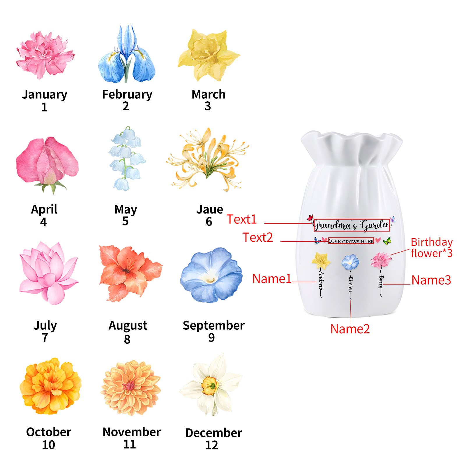 À Maman/Mamie - Vase à Fleurs Personnalisé 2-6 prénoms et fleurs de naissance Vase en céramique (sans fleurs) | Jessemade