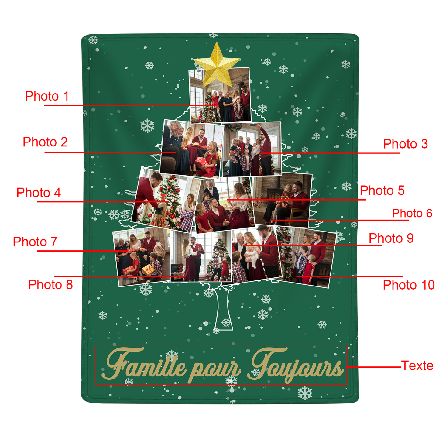Couverture plaids polaire de Noël Sapin 10 photos Personnalisé avec texte Vert | Jessemade