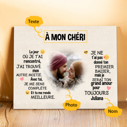 Cadre en bois personnalisé avec Prénom Texte et Photo Déco de maison pour Couple | Jessemade