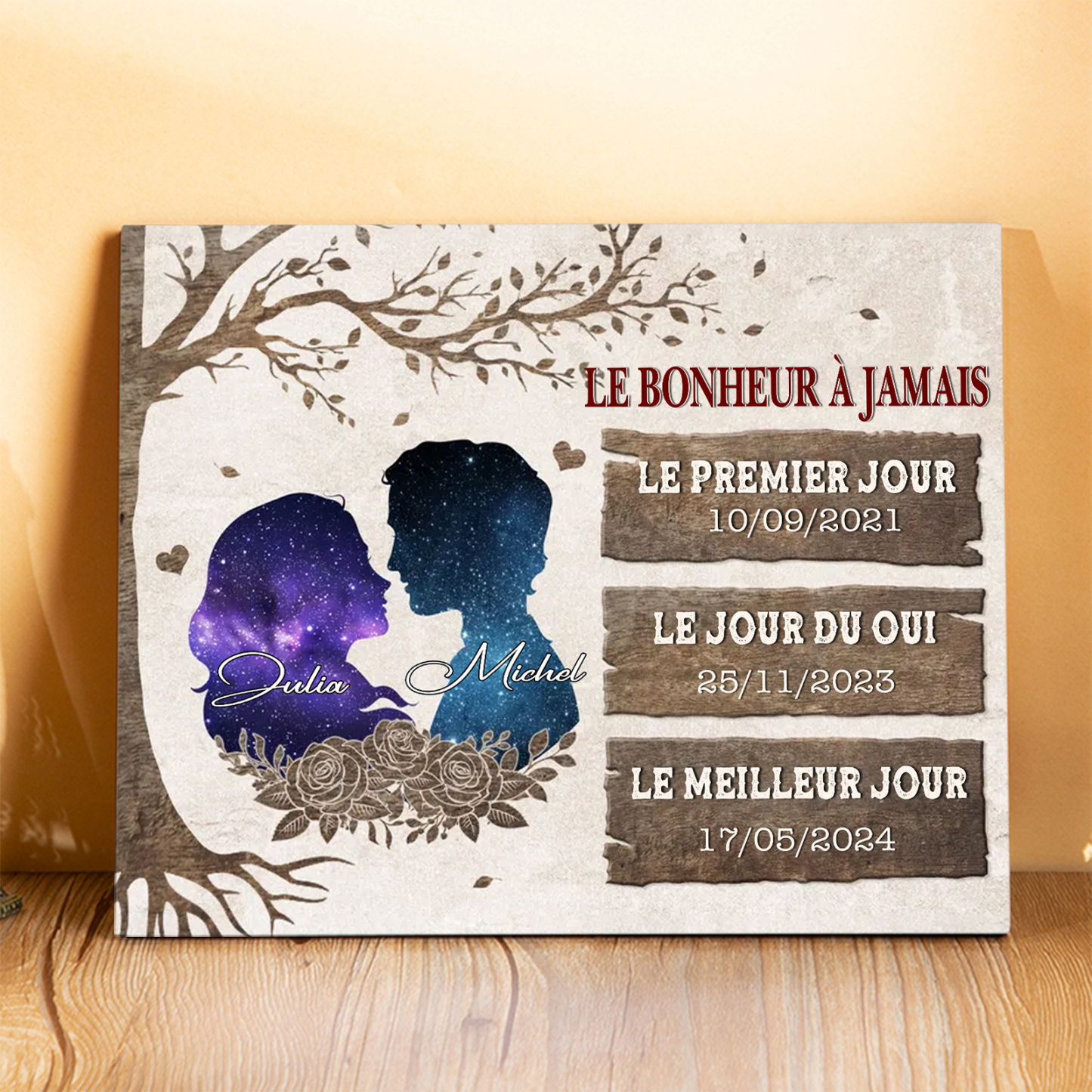 Plaque Personnalisée avec Dates et Noms – Cadeau de Souvenir Émotionnel | Jessemade