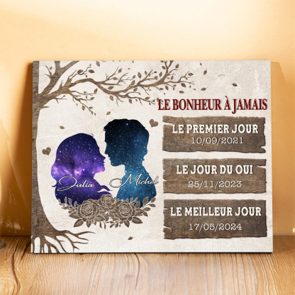 Plaque Personnalisée avec Dates et Noms – Cadeau de Souvenir Émotionnel | Jessemade