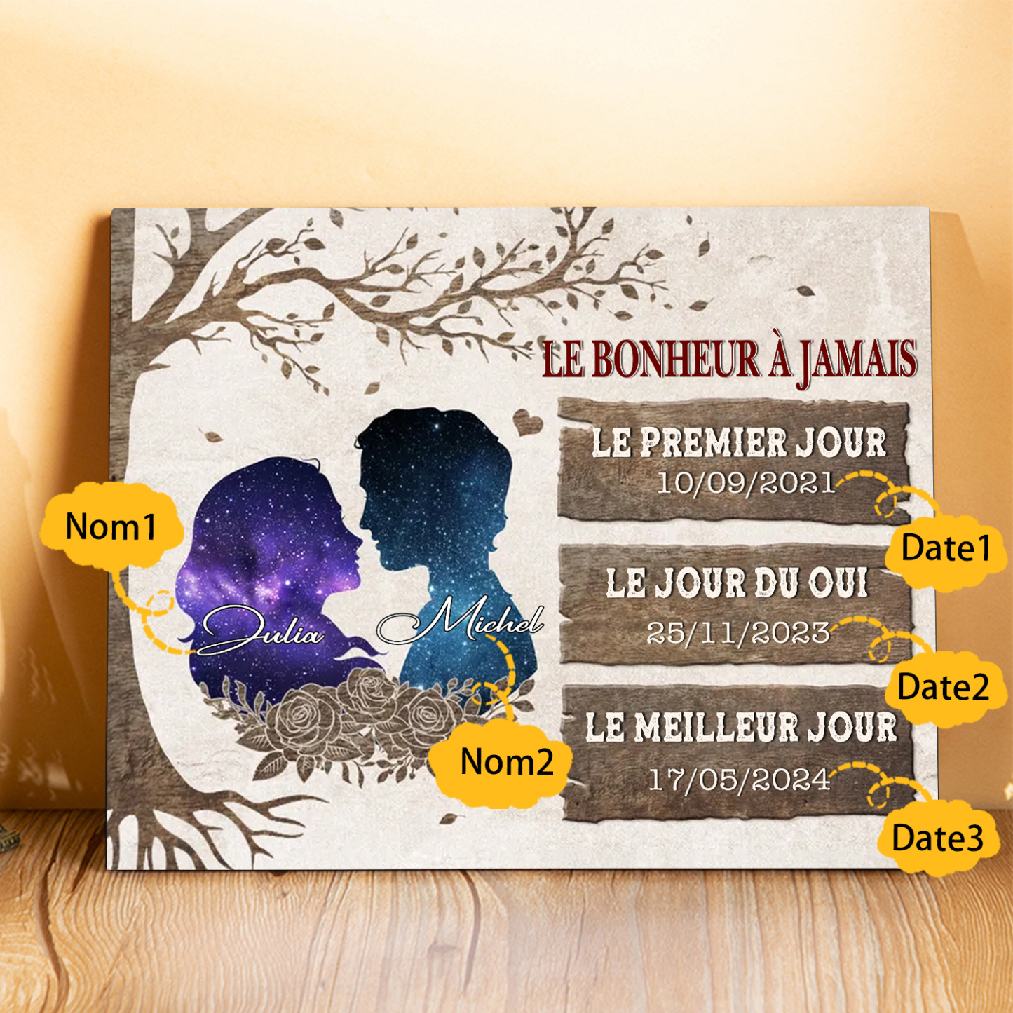 Cadre en bois Personnalisé avec 2 Prénoms et 3 Dates Déco de maison pour Couple | Jessemade