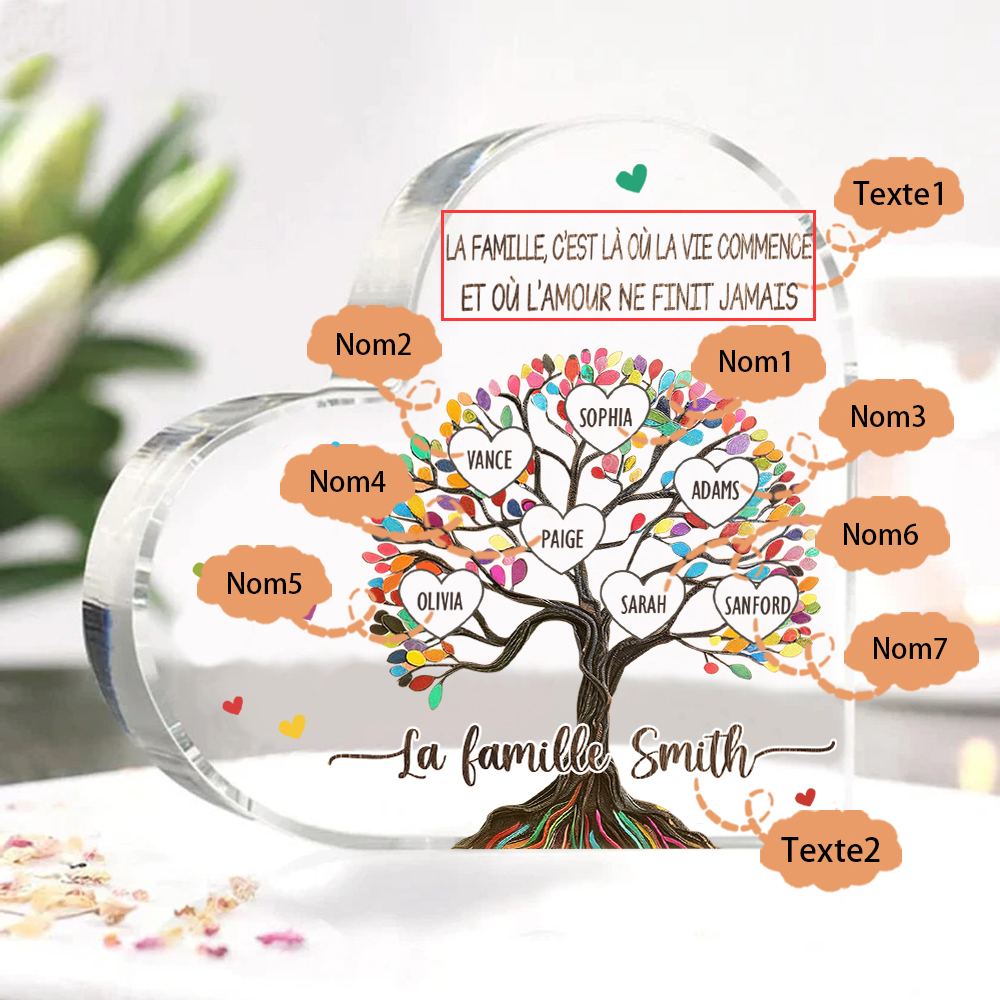 Plaque Acrylique Personnalisé avec 7 Prénoms et Textes Plaque Coeur Arbre de Vie Cadeau Famille | Jessemade