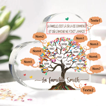 Plaque Acrylique Personnalisé avec 7 Prénoms et Textes Plaque Coeur Arbre de Vie Cadeau Famille | Jessemade