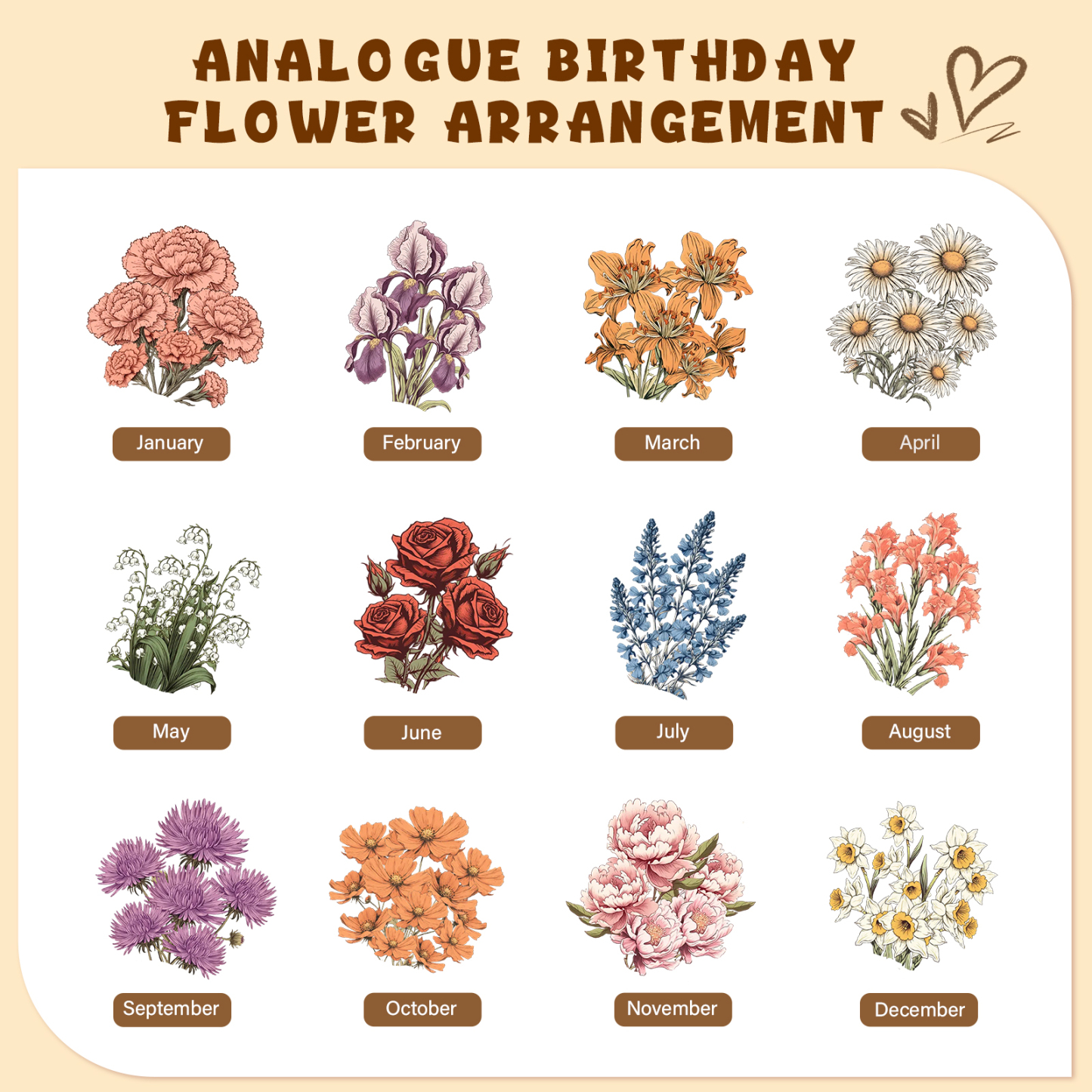 À Maman - Cadre Photo Plaque en bois Personnalisé avec 2 Prénoms et Fleurs de Naissance Décoration pour Maman | Jessemade