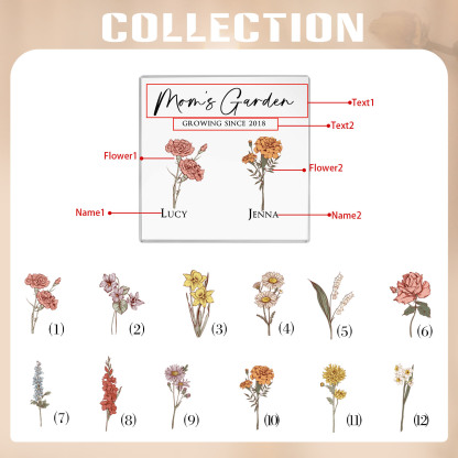 À Maman/Mamie - Plaque Acrylique Personnalisé avec Textes 2 Prénoms et Fleurs de Naissance et Déco de Maison | Jessemade