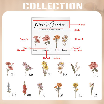 À Maman/Mamie - Plaque Acrylique Personnalisé avec Textes 4 Prénoms et Fleurs de Naissance et Déco de Maison | Jessemade