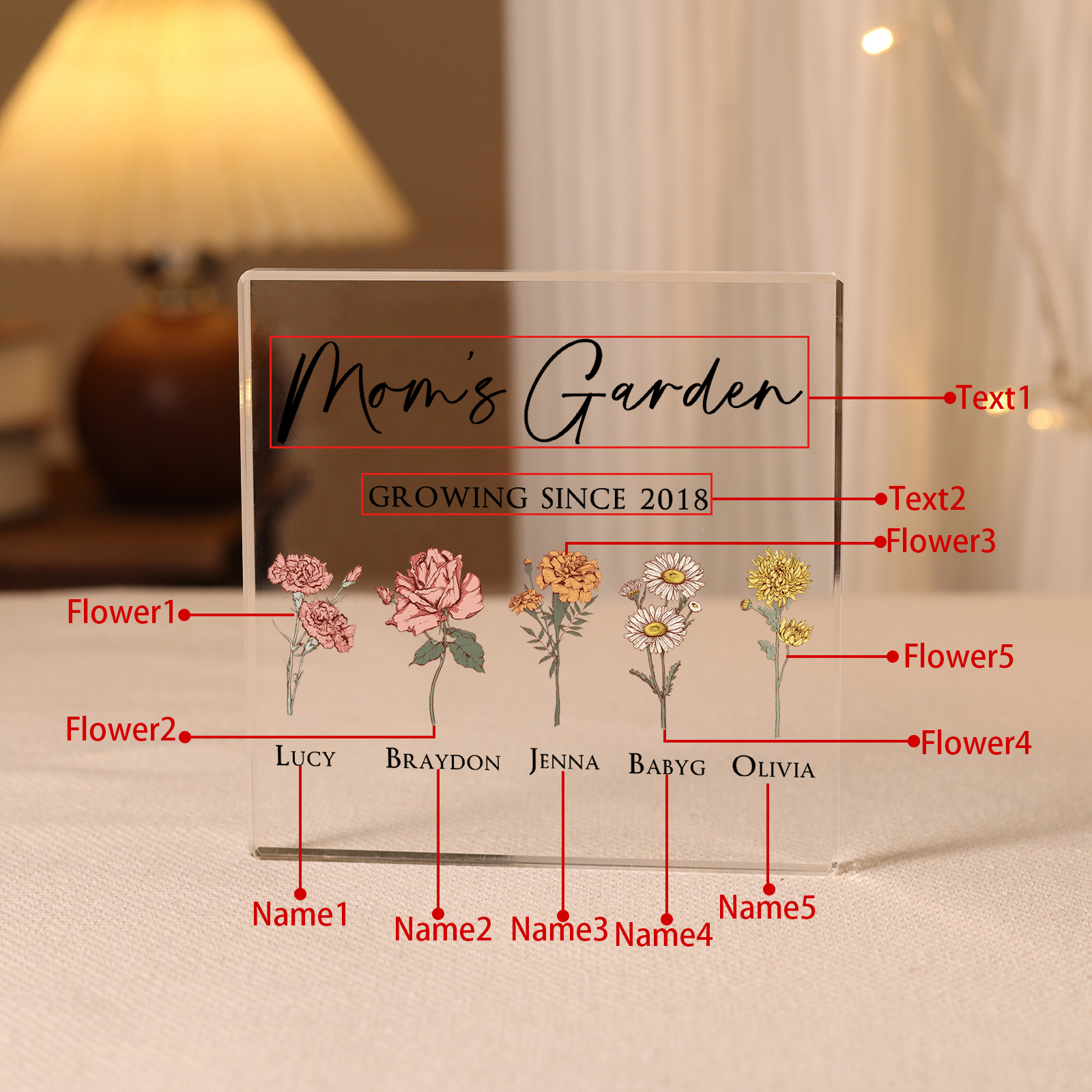 À Maman/Mamie - Plaque Acrylique Personnalisé avec Textes 5 Prénoms et Fleurs de Naissance et Déco de Maison | Jessemade