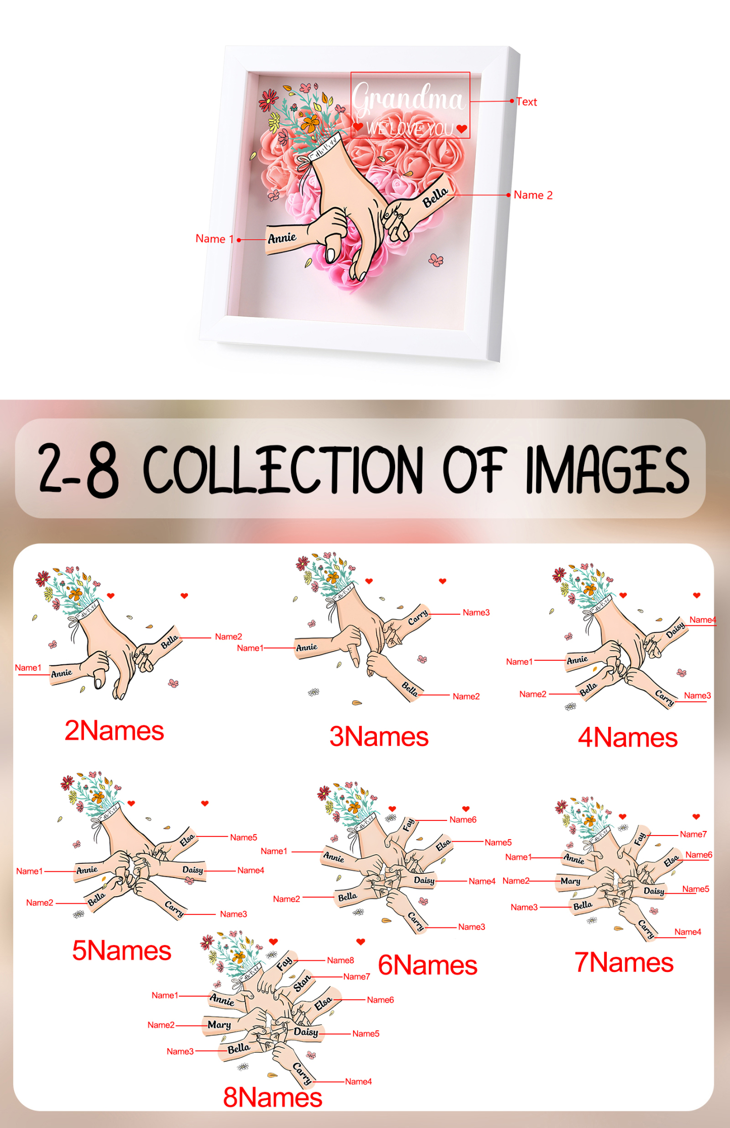 À Maman/Mamie - Cadre Photo Panneau de Densité La Main Dans La Main 2-6 Prénoms et 1 Texte Personnalisés 5 Couleurs Ornements Floral pour Famille | Jessemade