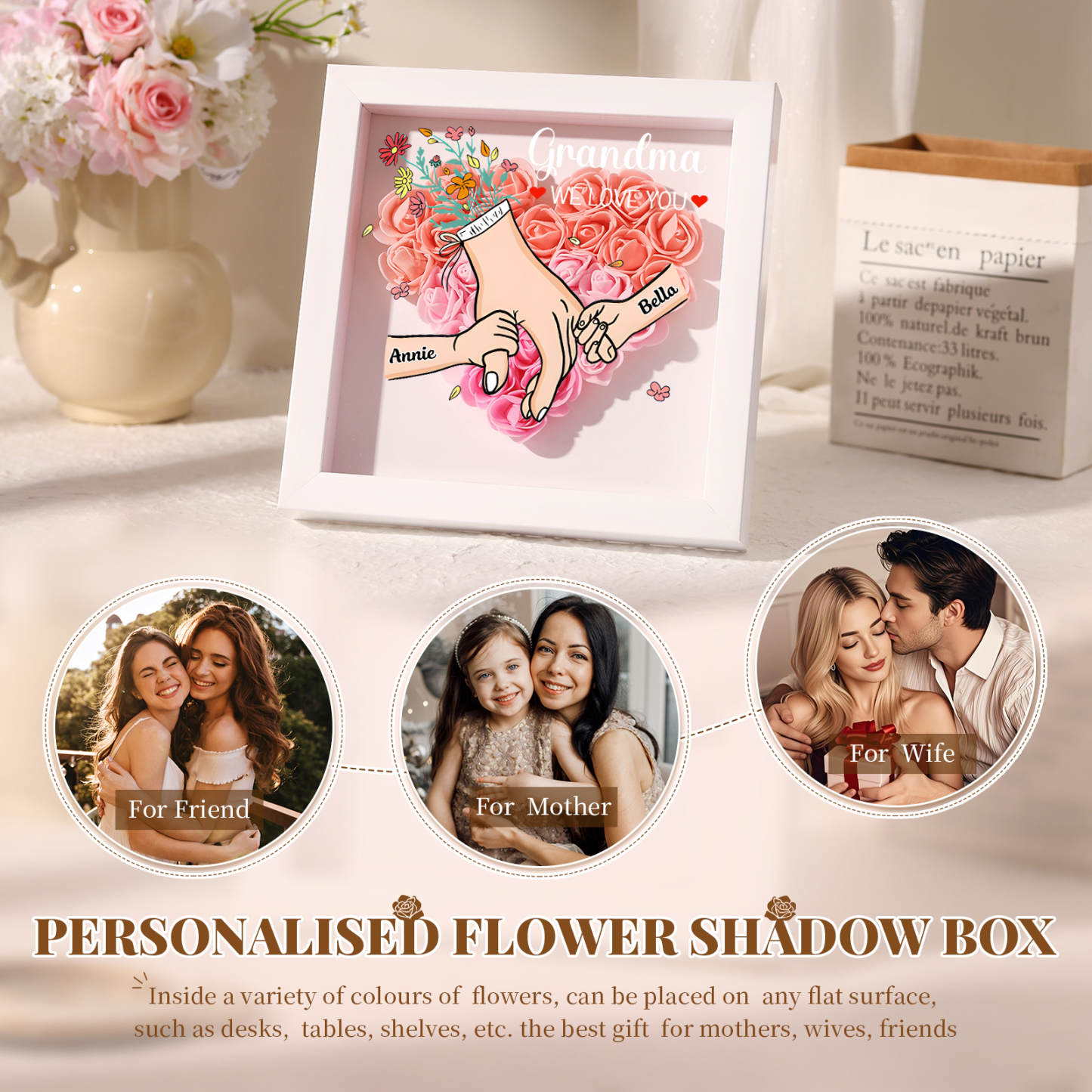 À Maman/Mamie - Cadre Photo Panneau de Densité La Main Dans La Main 2 Prénoms et 1 Texte Personnalisés 5 Couleurs Ornements Floral pour Famille | Jessemade