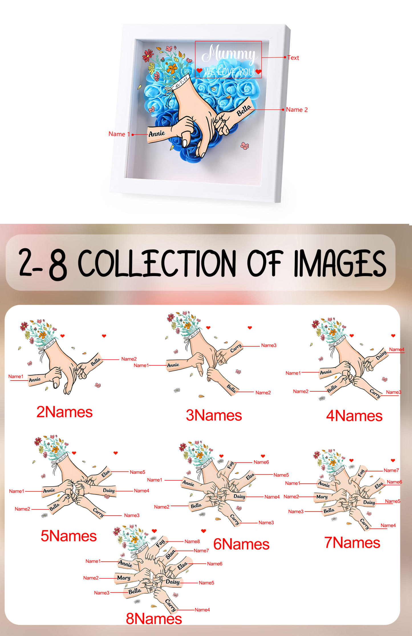 À Maman/Mamie - Cadre Photo Panneau de Densité La Main Dans La Main 2-6 Prénoms et 1 Texte Personnalisés 5 Couleurs Ornements Floral pour Famille | Jessemade
