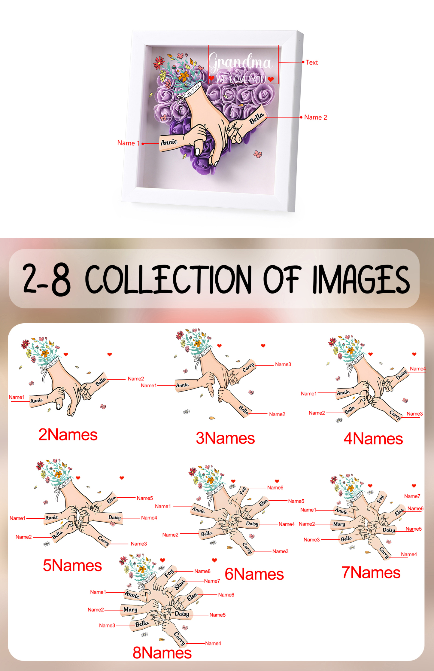 À Maman/Mamie - Cadre Photo Panneau de Densité La Main Dans La Main 2-6 Prénoms et 1 Texte Personnalisés 5 Couleurs Ornements Floral pour Famille | Jessemade