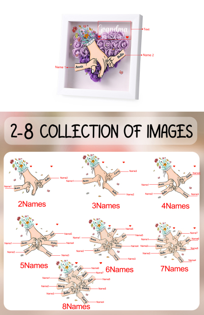 À Maman/Mamie - Cadre Photo Panneau de Densité La Main Dans La Main 2-6 Prénoms et 1 Texte Personnalisés 5 Couleurs Ornements Floral pour Famille | Jessemade