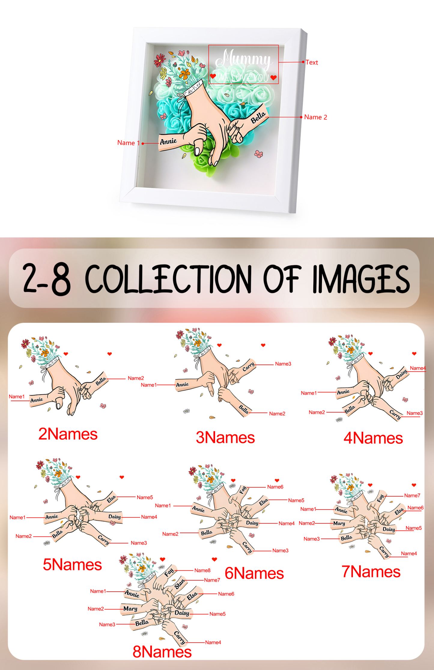 À Maman/Mamie - Cadre Photo Panneau de Densité La Main Dans La Main 2-6 Prénoms et 1 Texte Personnalisés 5 Couleurs Ornements Floral pour Famille | Jessemade