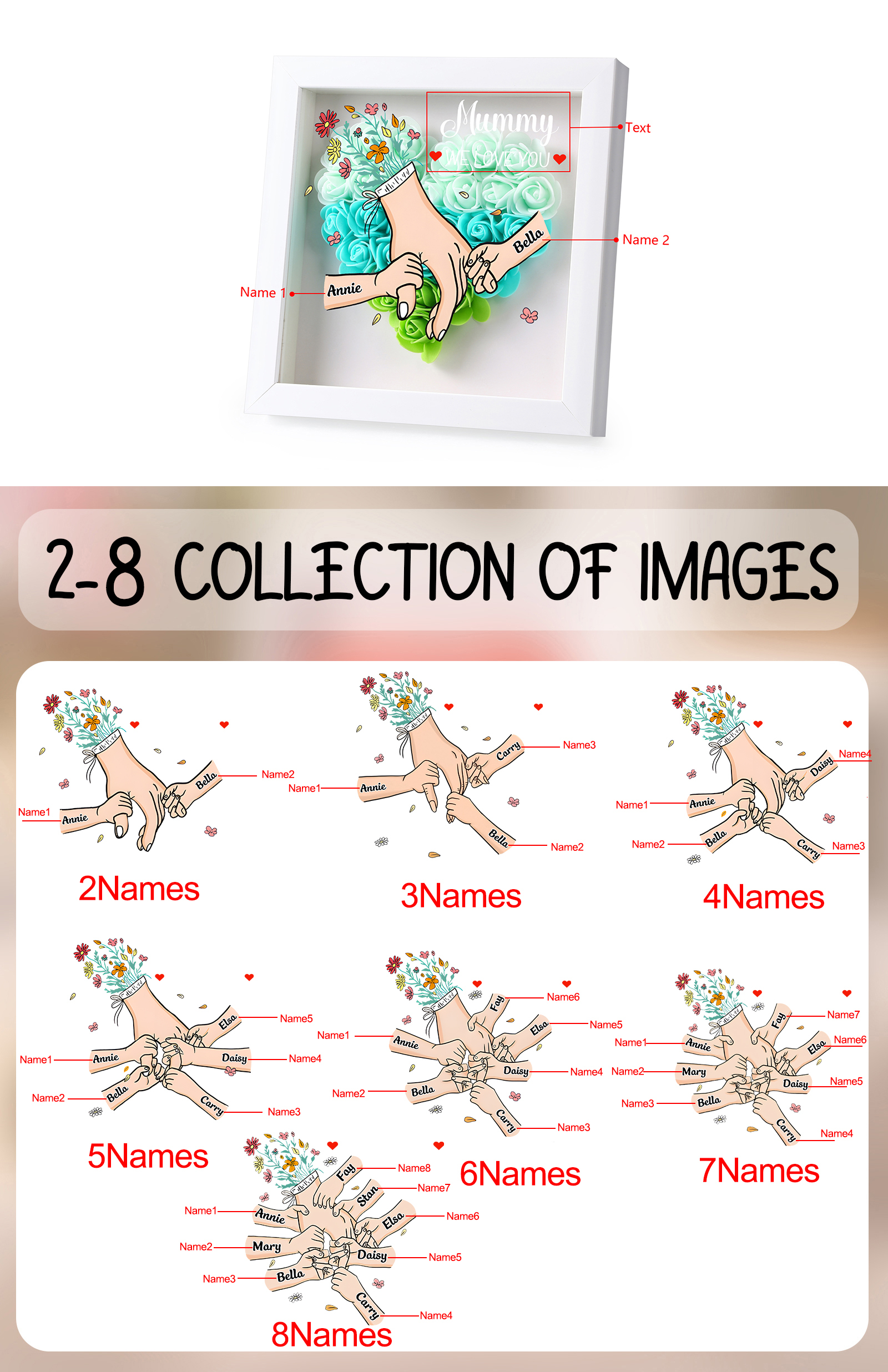 À Maman/Mamie - Cadre Photo Panneau de Densité La Main Dans La Main 2-6 Prénoms et 1 Texte Personnalisés 5 Couleurs Ornements Floral pour Famille | Jessemade