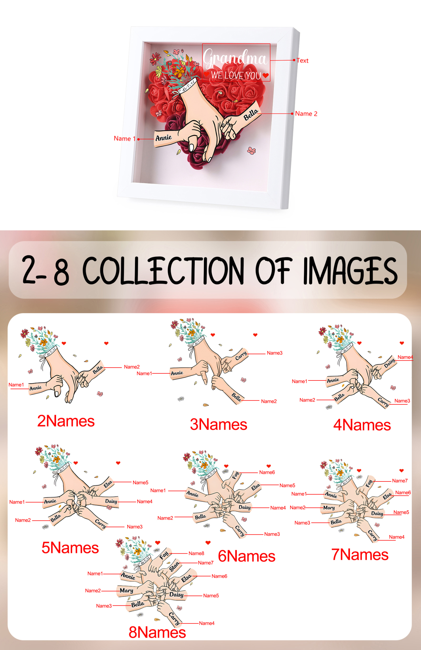 À Maman/Mamie - Cadre Photo Panneau de Densité La Main Dans La Main 2-6 Prénoms et 1 Texte Personnalisés 5 Couleurs Ornements Floral pour Famille | Jessemade