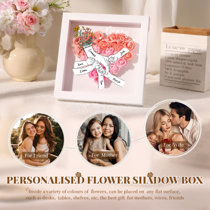 À ma Maman - Cadre photo Panneau de densité la main dans la main 6 Prénoms et 2 Texte Personnalisés Ornements Floral pour Famille
