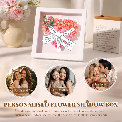 À ma Maman - Cadre photo Panneau de densité la main dans la main 7 Prénoms et 2 Texte Personnalisés Ornements Floral pour Famille