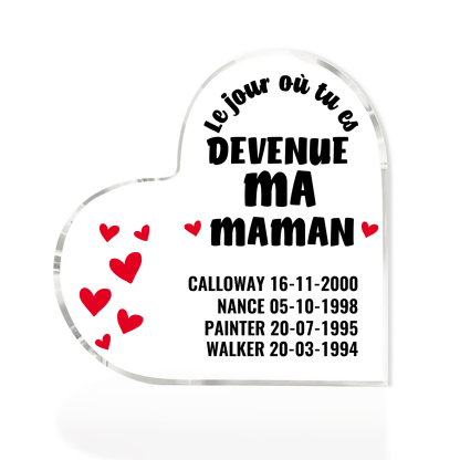 À Maman - Plaque Acrylique Cœur 4 Textes Personnalisé Le jour où tu es devenue ma maman Déco de Maison | Jessemade