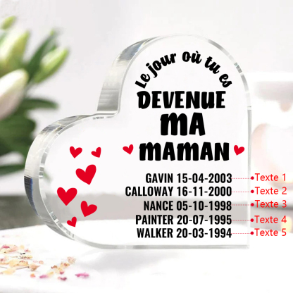 À Maman - Plaque Acrylique Cœur 5 Textes Personnalisé Le jour où tu es devenue ma maman Déco de Maison | Jessemade