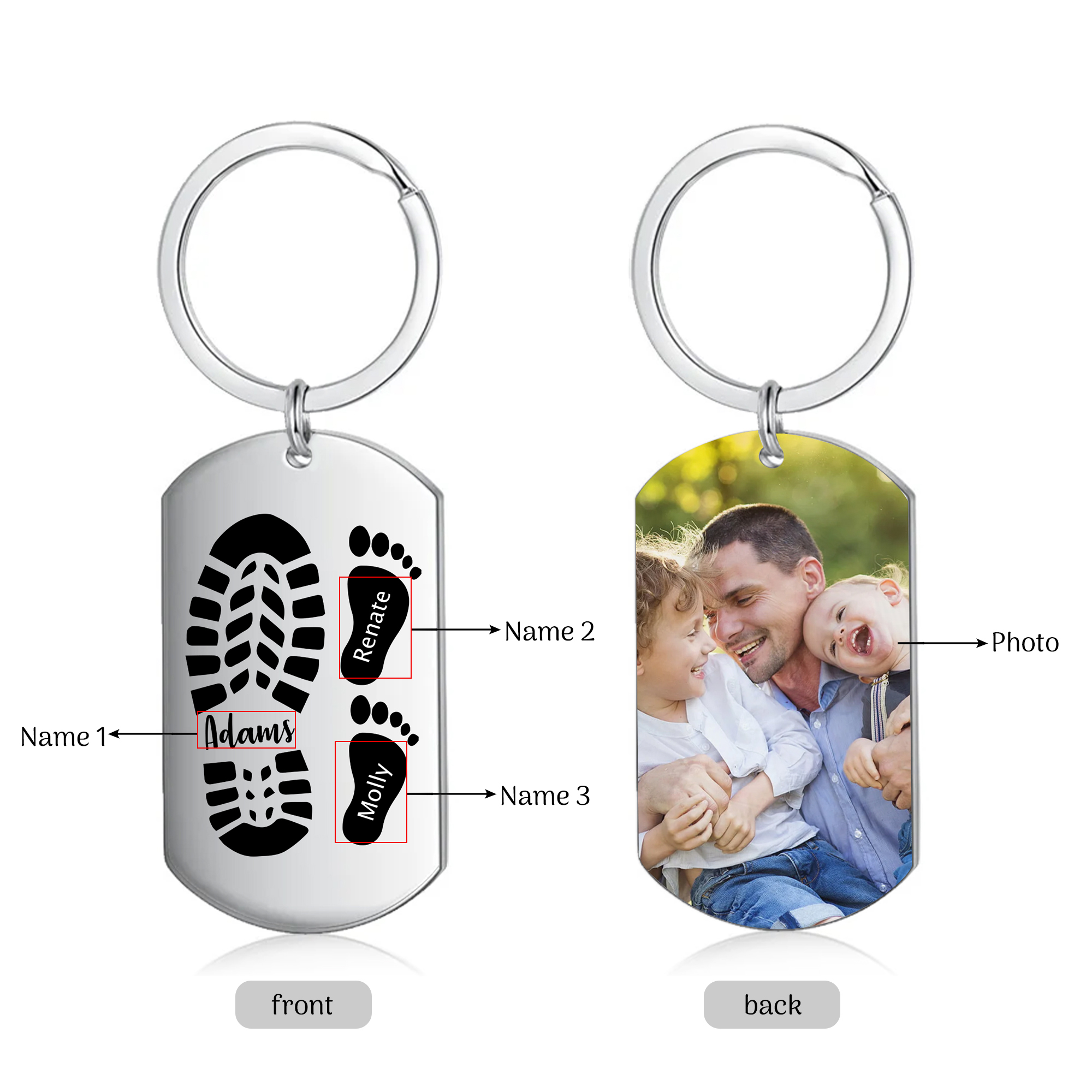 À Papa/Papi Porte-Clés Pieds Bébé 3 Prénoms Personnalisés avec Photo pour Famille |  Jessemade