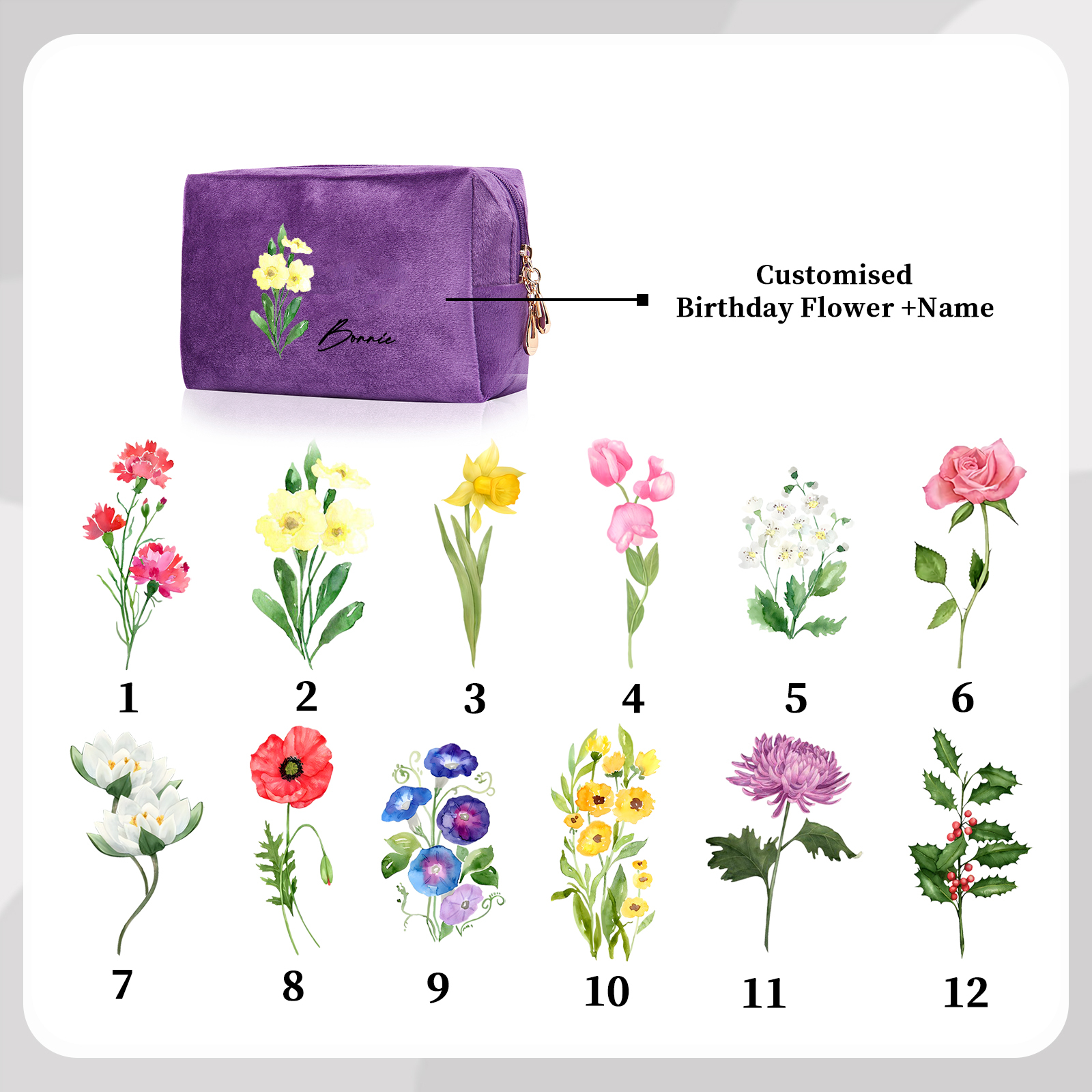 Trousse De Maquillage Personnalisée Élégance Fleur de Naissance et Prénom Sac De Maquillage À Capacité Élevée Pour Femmes