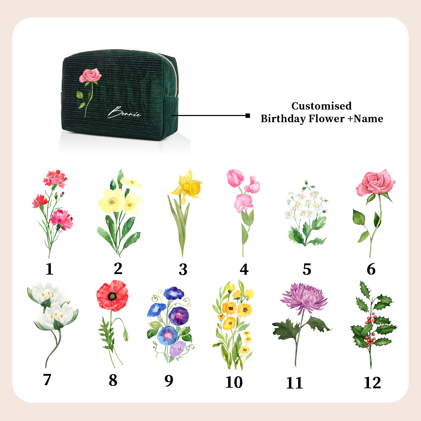 Trousse De Maquillage Personnalisée Vert foncé Fleur de Naissance et Prénom-Cadeau pour Femme