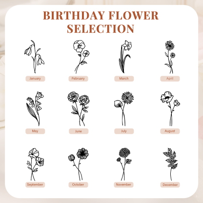 Trousse de Maquillage Personnalisé avec Fleurs de Naissance et Prénom Pochette porte-bijoux personnalisée pour Femme | Jessemade