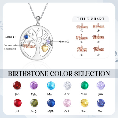 Collier Cœur Personnalisé avec 2 Prénoms et 2 Pierres de Naissance – Cadeau pour Maman ou Amie | Jessemade