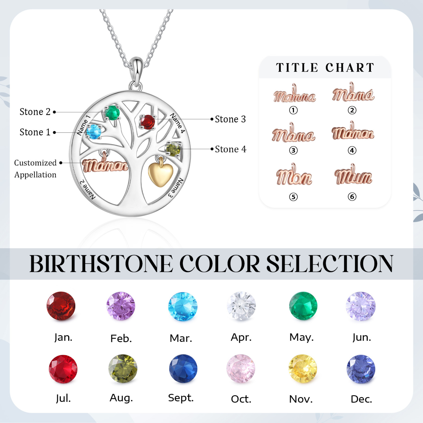 Collier Cœur Personnalisé avec 4 Prénoms et 4 Pierres de Naissance – Cadeau pour dire merci à Maman ou Amie | Jessemade