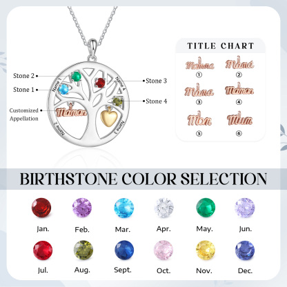 Collier Cœur Personnalisé avec 4 Prénoms et 4 Pierres de Naissance – Cadeau pour dire merci à Maman ou Amie | Jessemade