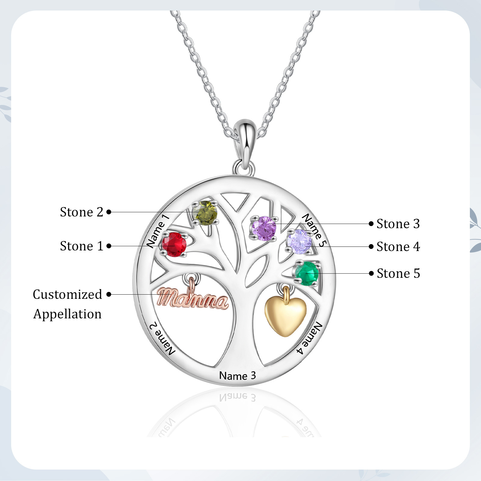 Collier Cœur Personnalisé avec 5 Prénoms et 5 Pierres de Naissance – Cadeau pour dire merci à Maman ou Amie | Jessemade