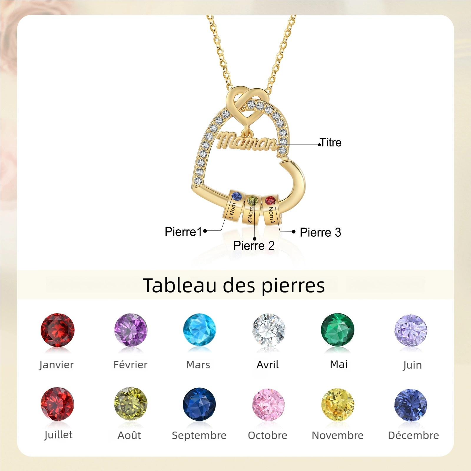 À Maman - Collier Cœur Personnalisé avec 1-5Prénoms et Pierres de Naissance – Cadeau pour Femme, Maman  | Jessemade