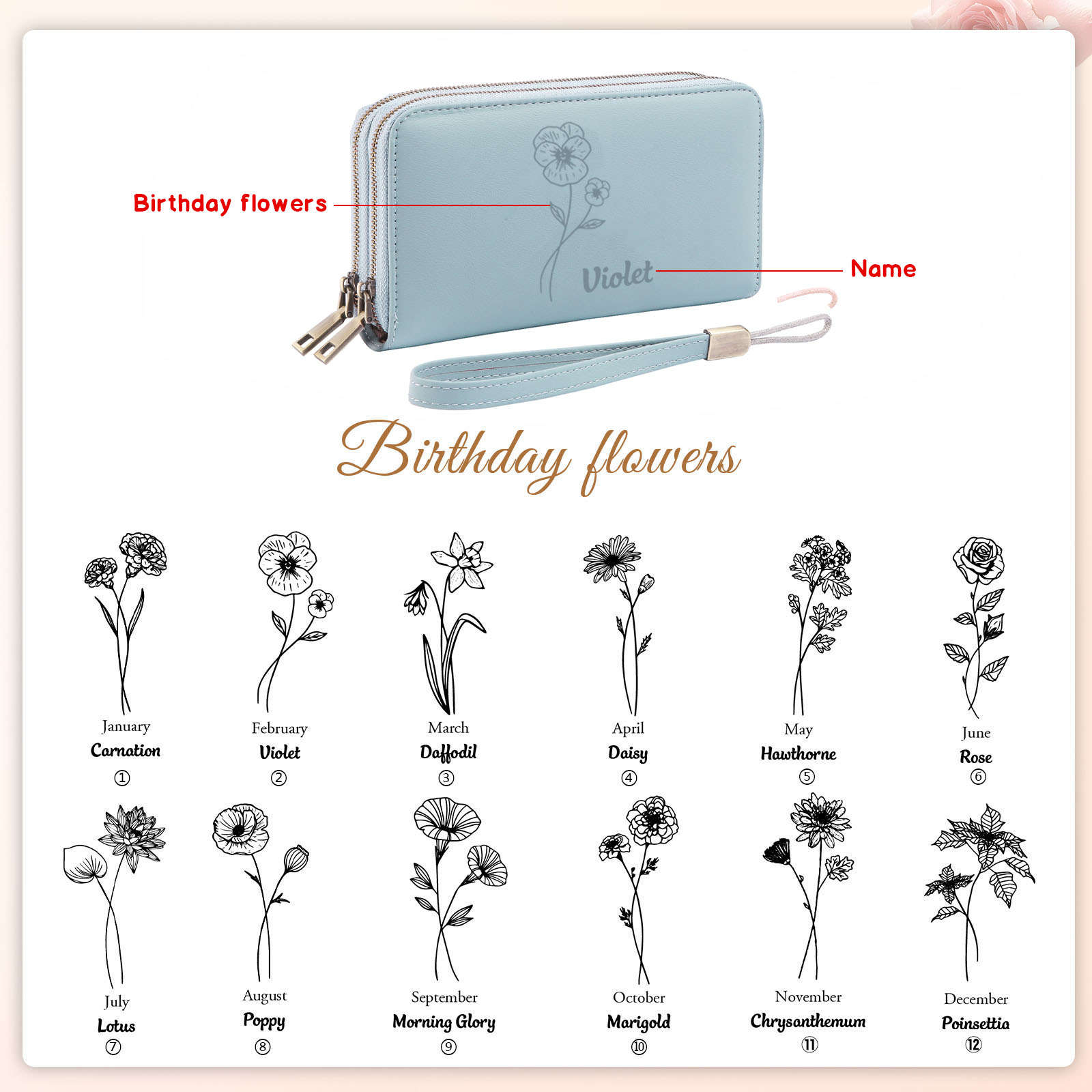 Portefeuille Femme Personnalisé double zip avec fleur de naissance, Grande capacité