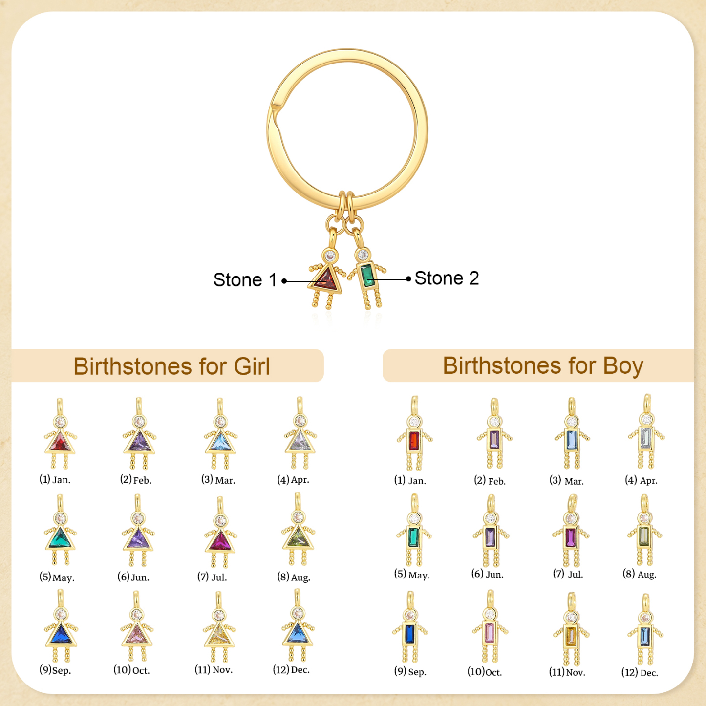 Porte-clés Personnalisé avec Pierres de Naissance, Breloques Famille et 1 à 6 Breloques Enfant