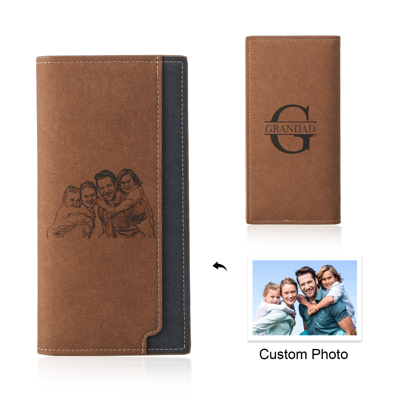 Portefeuille photo personnalisé homme cuir PU cadeau pratique Fête des Pères Noël anniversaire pour papa papy mari | Jessemade