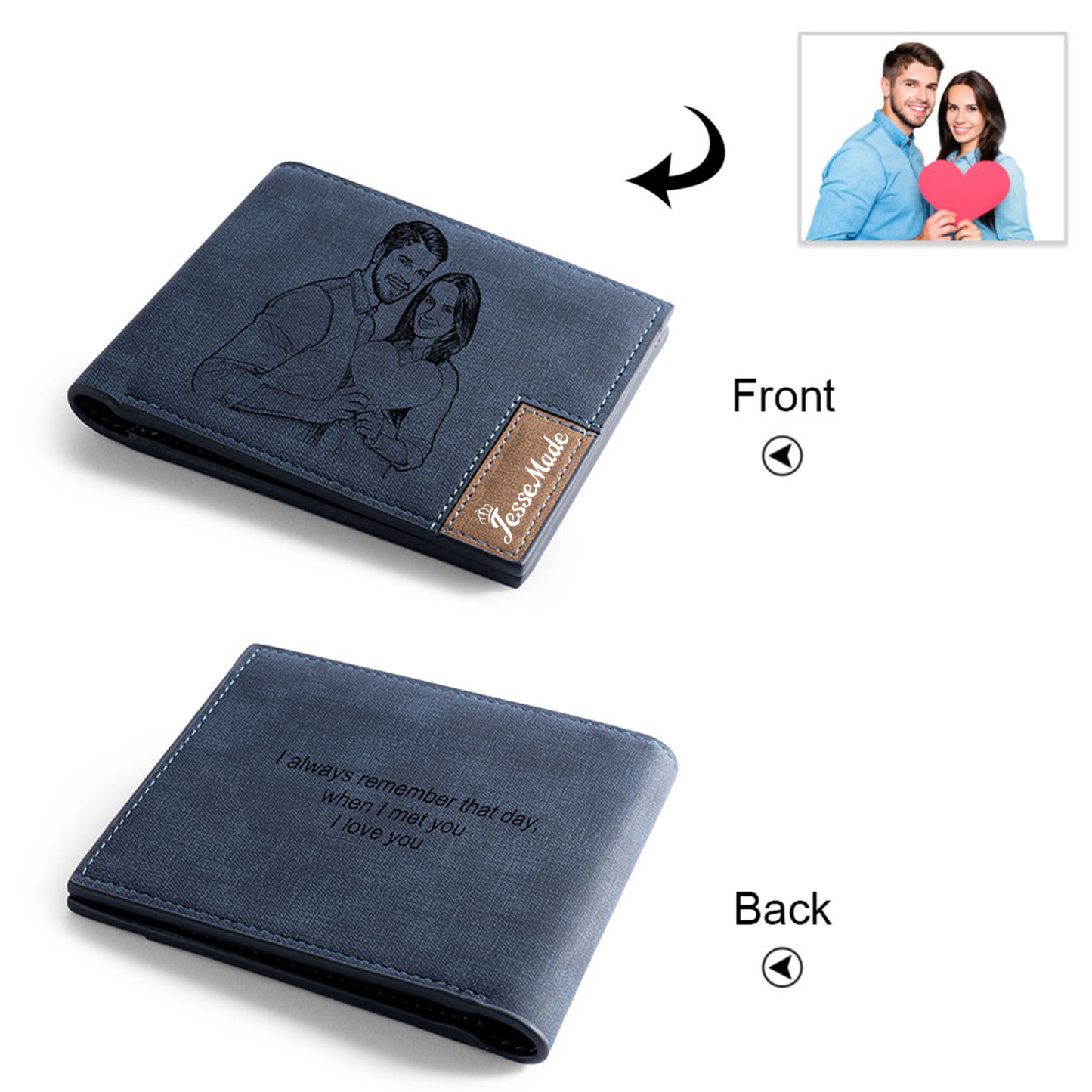 Portefeuille Photo Personnalisée Classique Homme Porte-Monnaie Porte Carte Cadeau pour Père