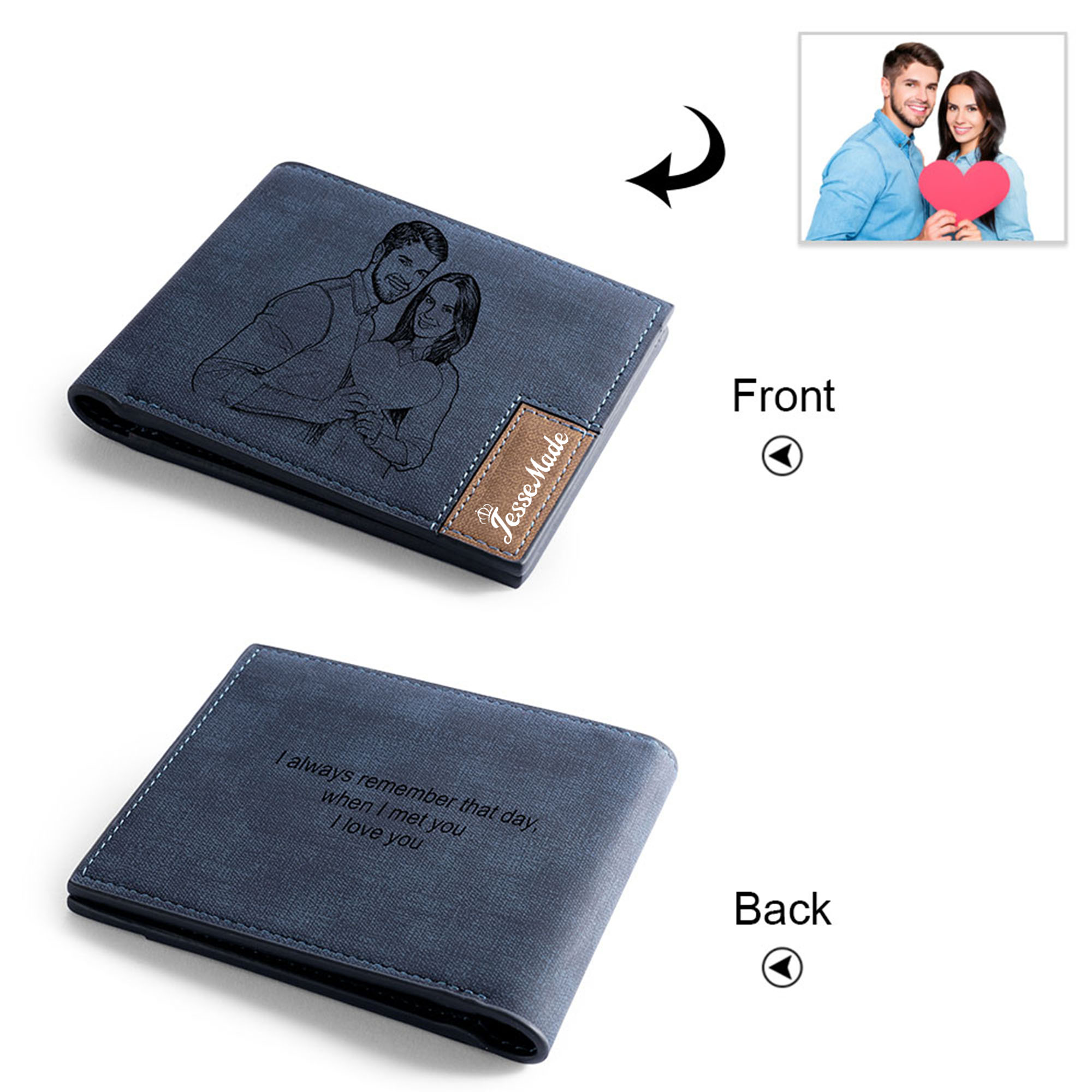 Portefeuille Photo Personnalisée Classique Homme Porte-Monnaie Porte Carte Cadeau pour Père