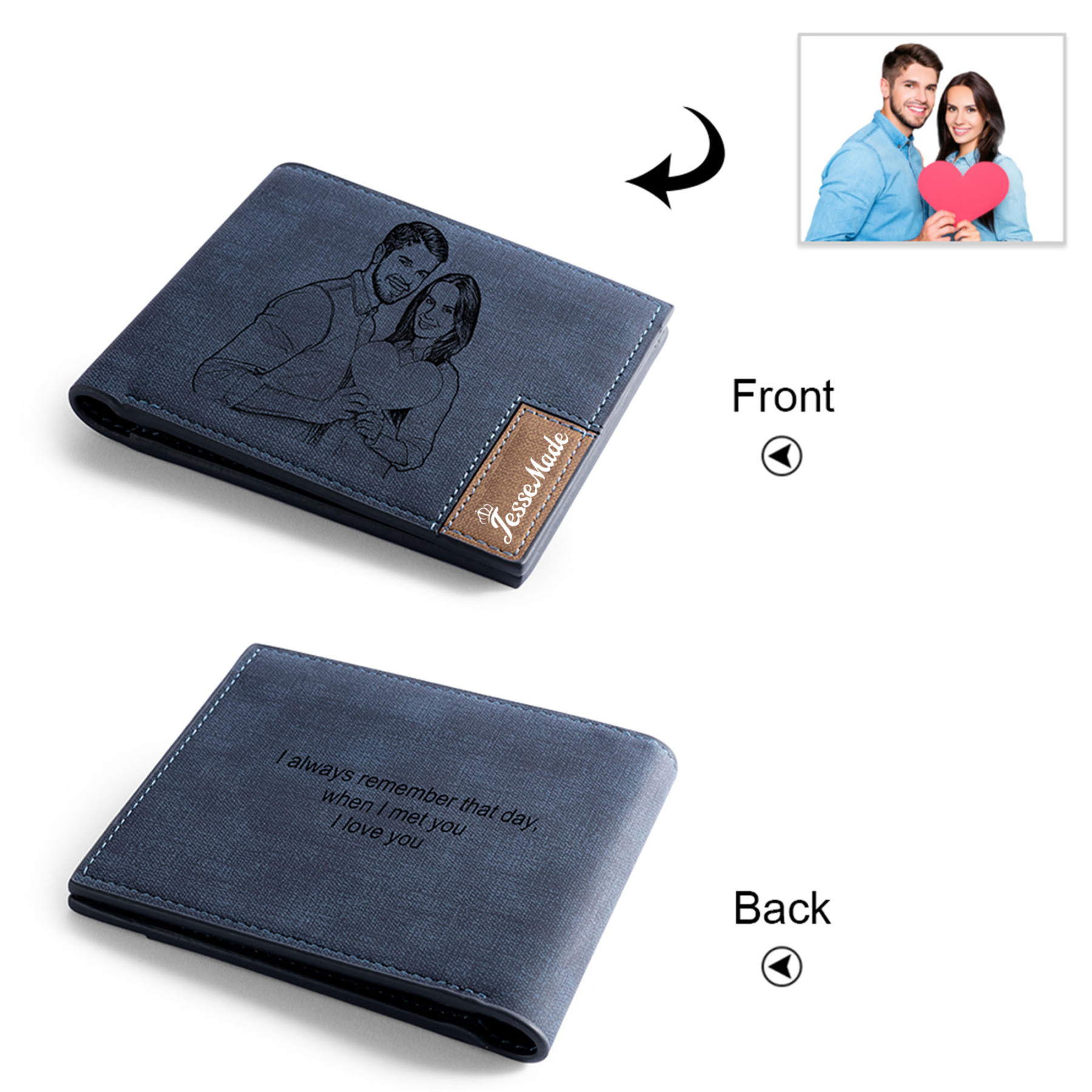 Portefeuille Photo Personnalisée Classique Homme Porte-Monnaie Porte Carte Cadeau pour Père