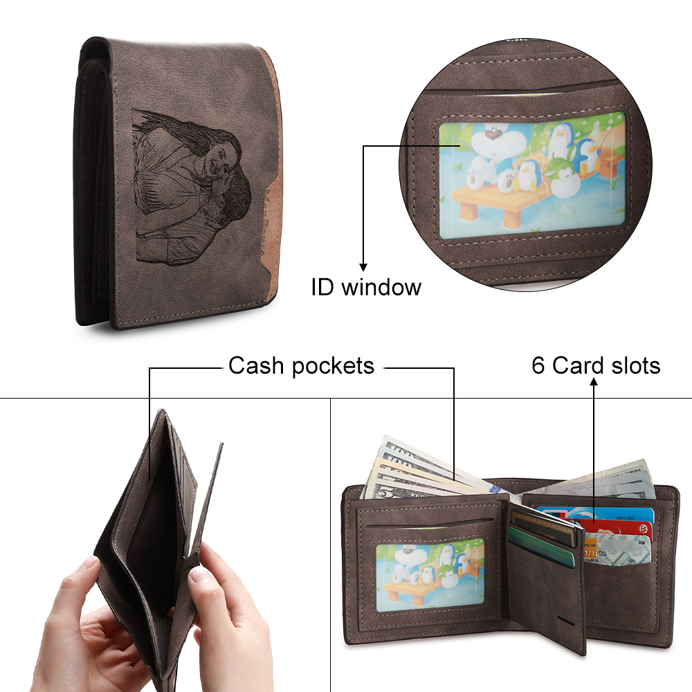 Coffret Cadeau 3PCS Portefeuille Porte-clé et carte de Couple 1 Prénom Personnalisé avec Photo Coffret Cadeau pour Homme | Jessemade