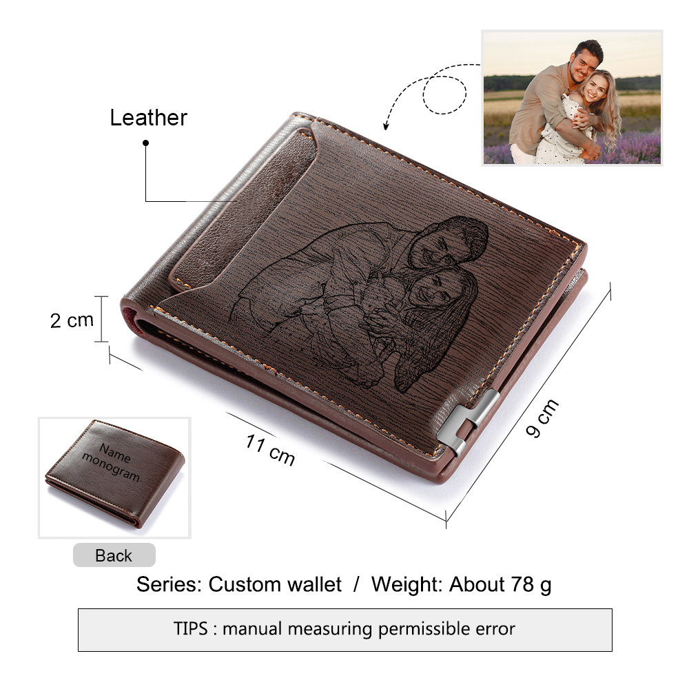 Portefeuille 1 Prénom Personnalisé avec Photo et Lettre Classique Homme Porte-Monnaie Carte Cadeau pour homme | Jessemade