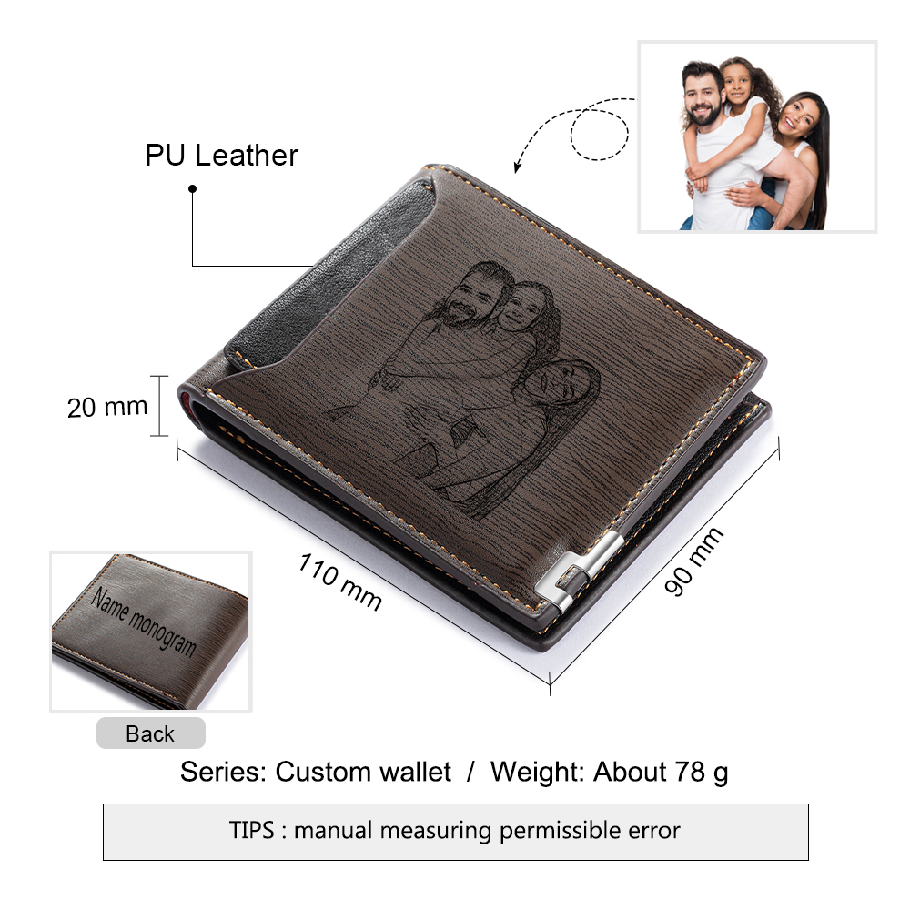 Coffret Cadeau 2PCS Portefeuille et carte de Couple 1 Prénom Personnalisé avec Photo Coffret Cadeau pour Homme | Jessemade