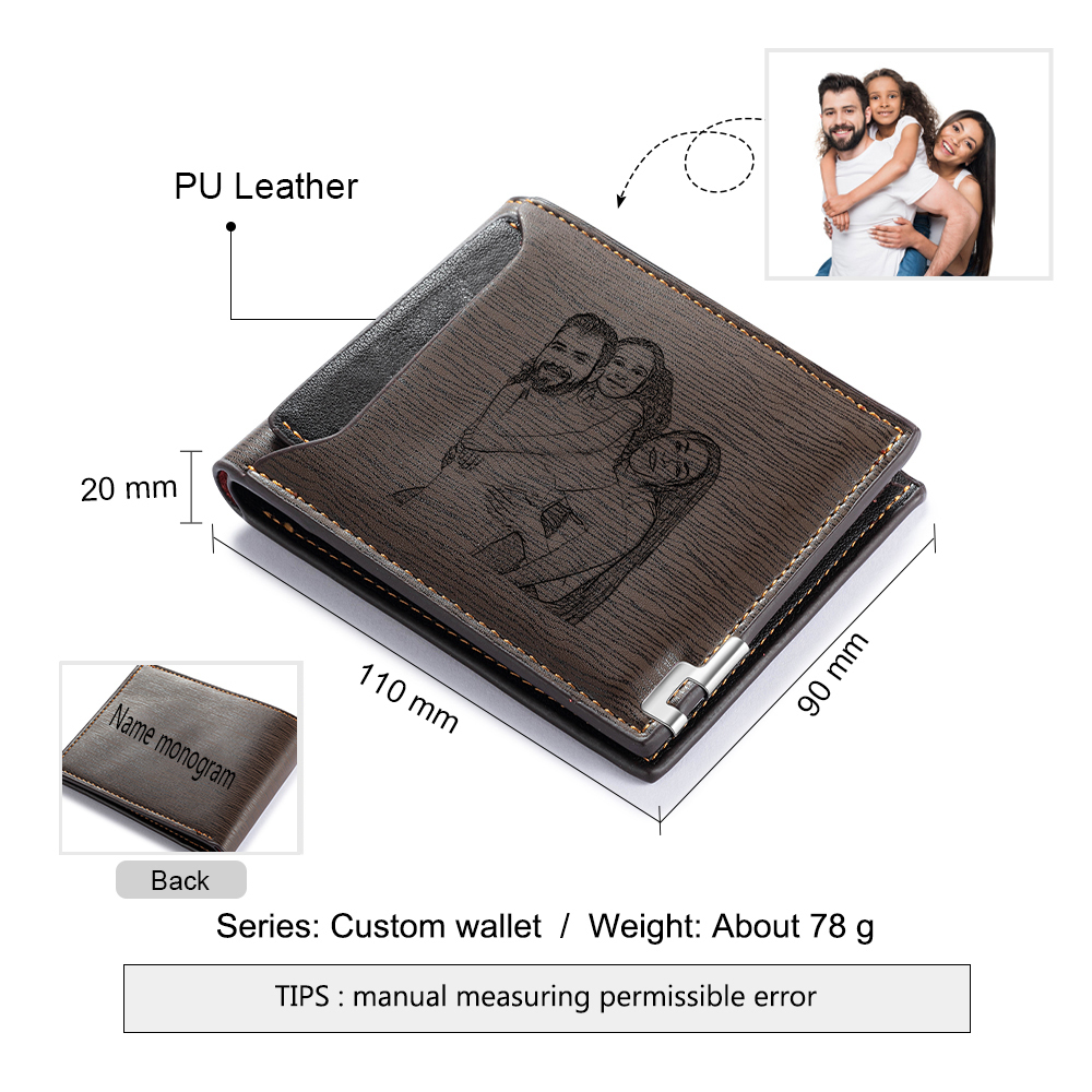 Coffret Cadeau 2PCS Portefeuille et carte de Couple 1 Prénom Personnalisé avec Photo Coffret Cadeau pour Homme | Jessemade