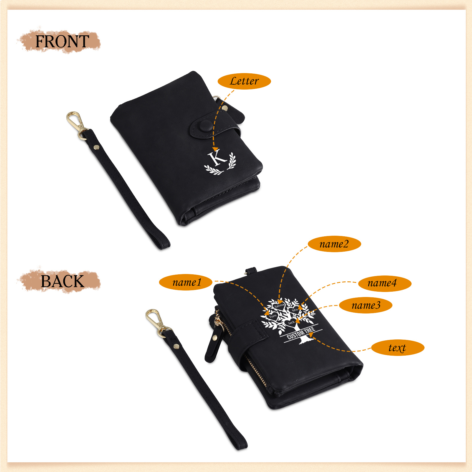 Portefeuille Arbre de vie 4 Prénoms Personnalisés avec Lettre et Texte Porte-Monnaie Carte pour Famille