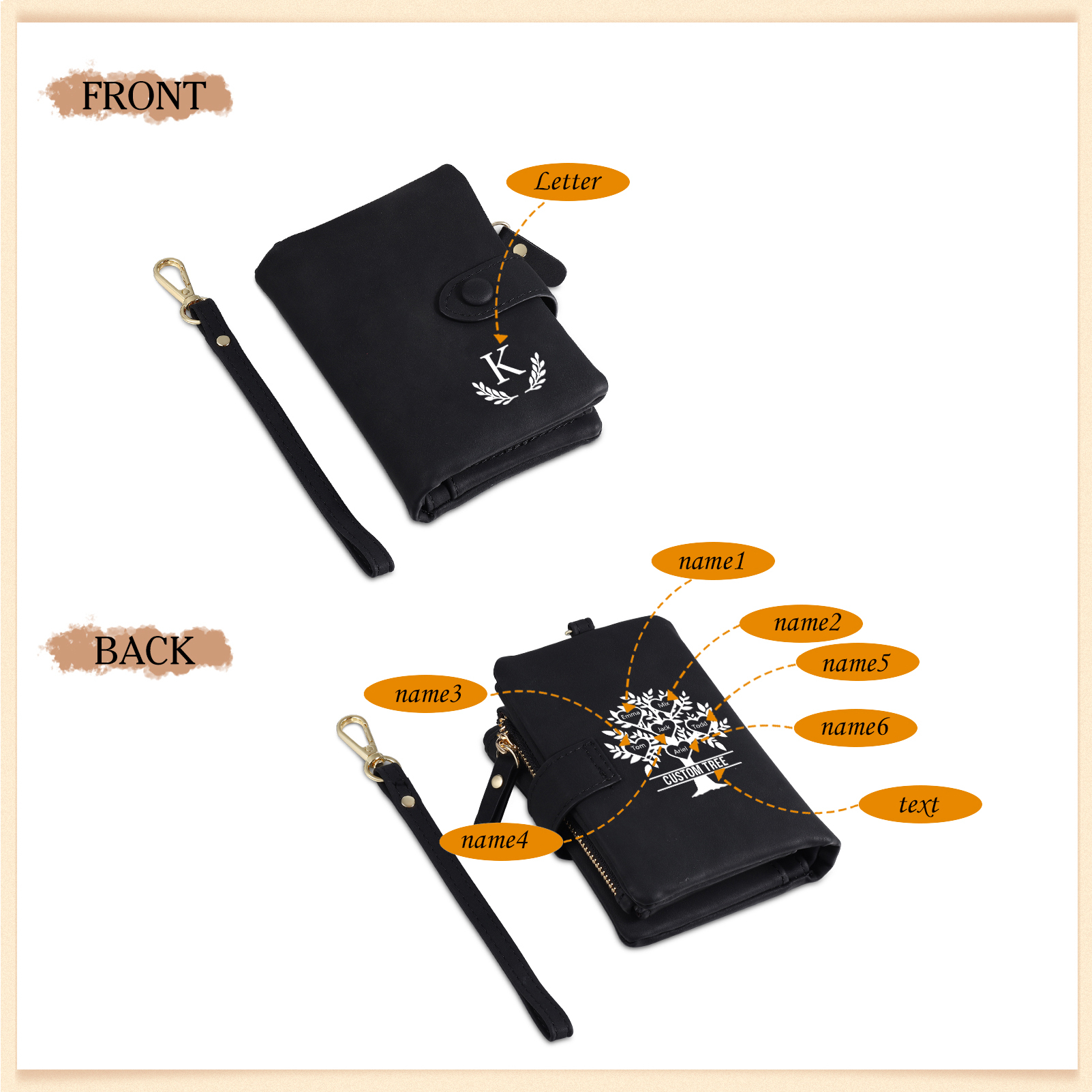Portefeuille Arbre de vie 6 Prénoms Personnalisés avec Lettre et Texte Porte-Monnaie Carte pour Famille