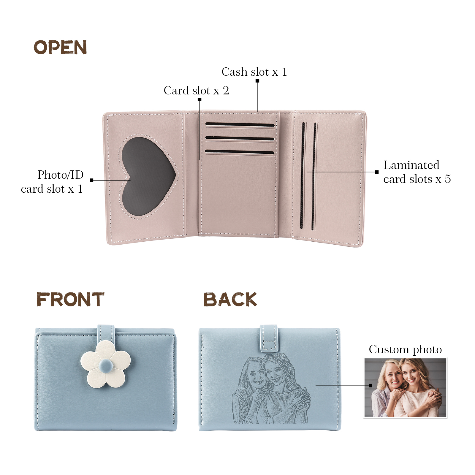 Portefeuille Photo Personnalisés avec Fleur Porte-Monnaie Carte pour Femmes