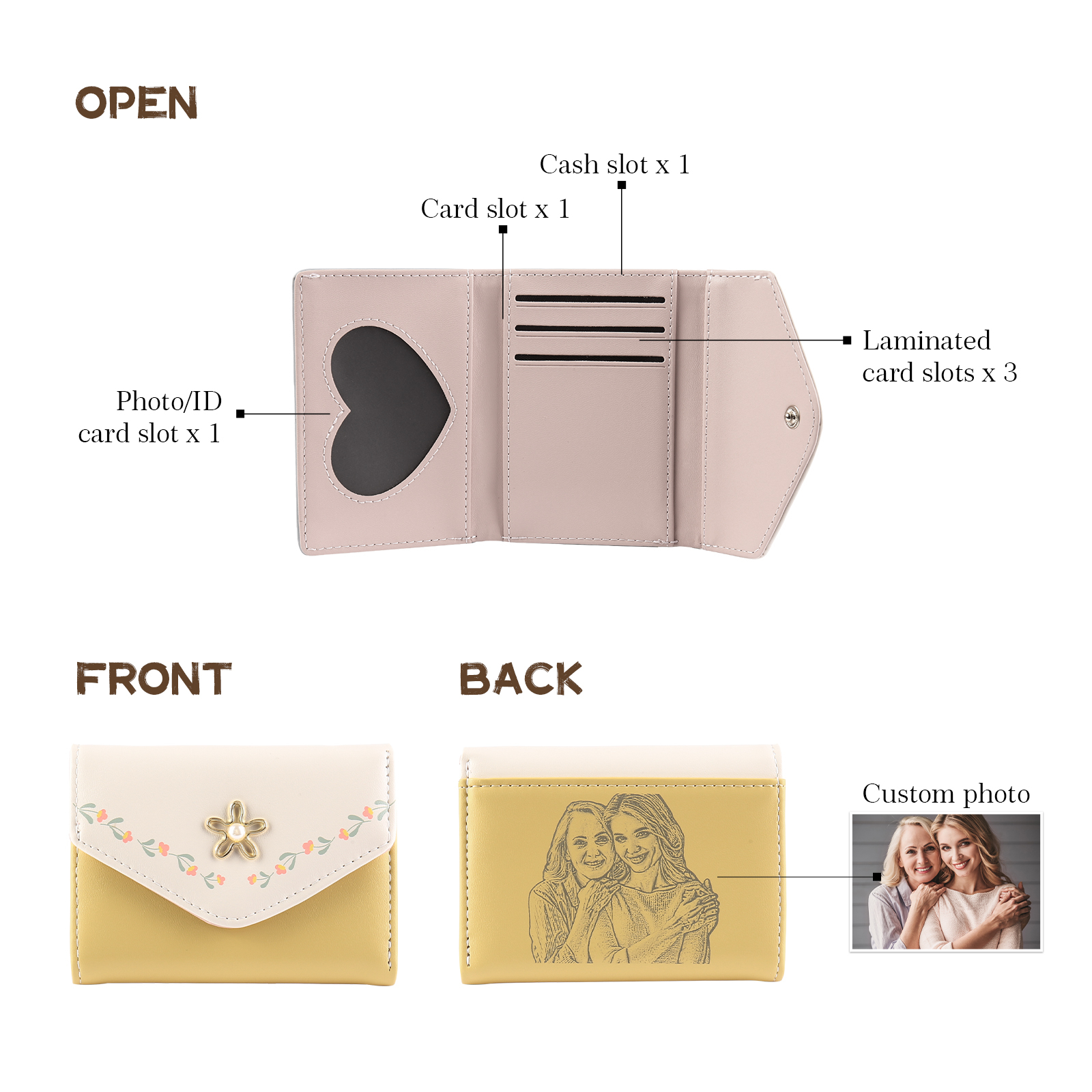 Portefeuille Fleur Photo Personnalisé Porte-Monnaie Carte pour Femmes