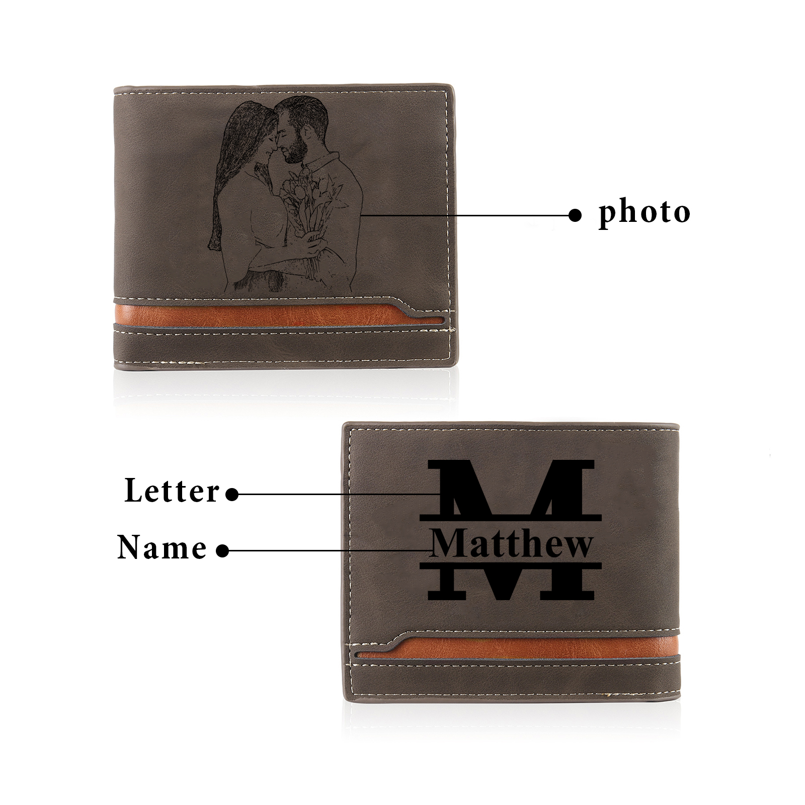 Coffret Cadeau 3PCS- Portefeuille Homme et Porte-Clés Photo et Texte Personnalisés et Stylo Coffret Cadeau Saint Valentin | Jessemade