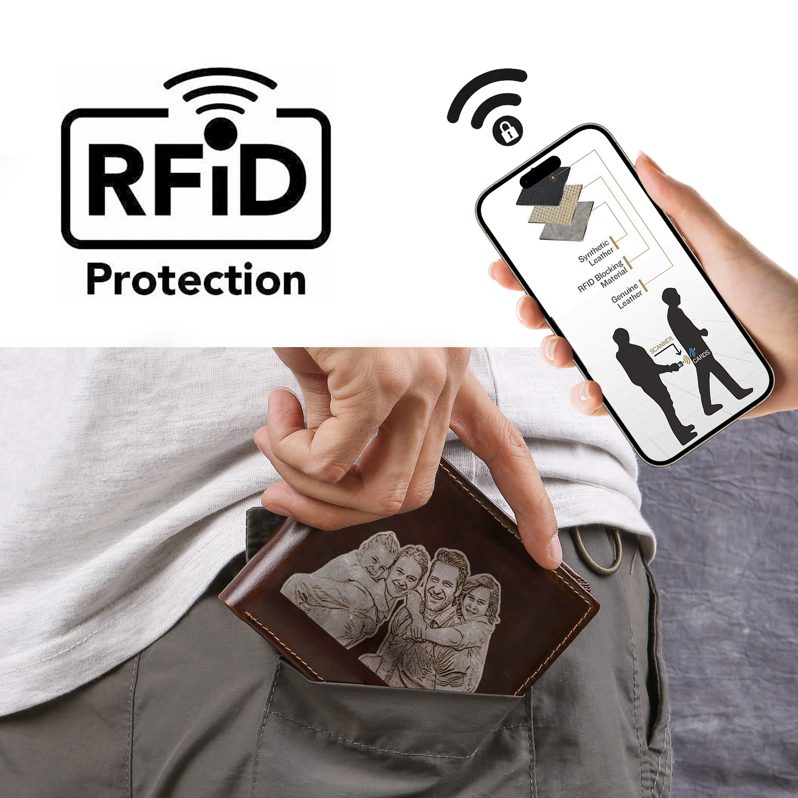 Portefeuille Classique en Cuir Véritable Prénom et Lettre Personnalisés avec Photo Porte-Monnaie Carte avec protection rfid pour Homme | Jessemade